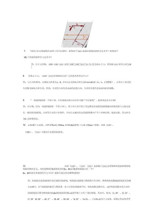 材料分析方法0001