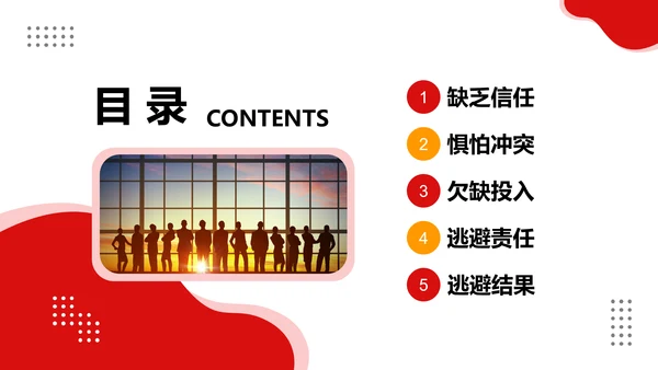 团队协作的五大障碍PPT课件