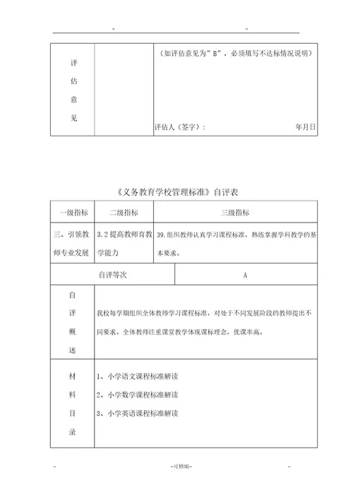 义务教育学校管理标准自评表