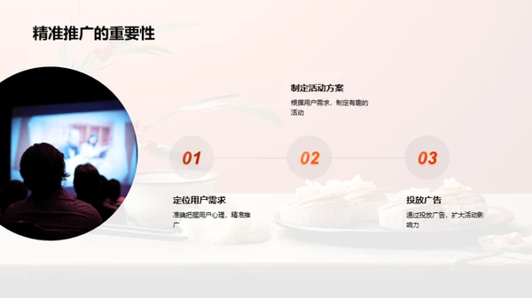 端午节新媒体运营策略