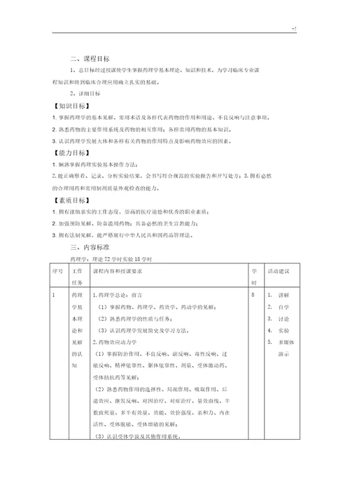 药理学课程规范标准