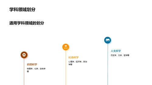 探索通用学科