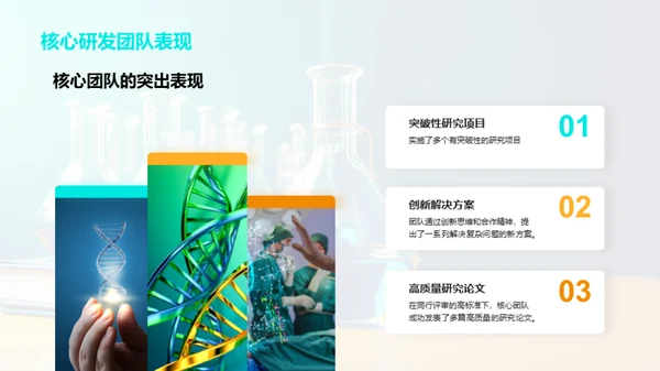 化学研发季度视点