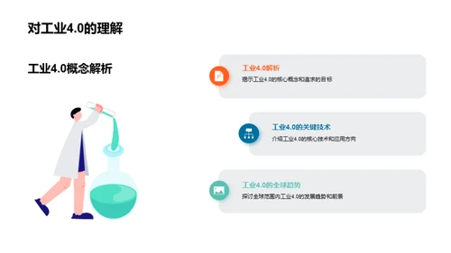 工业4.0时代的投资策略