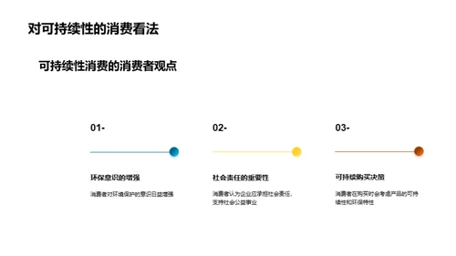 破茧成蝶：时装未来探索