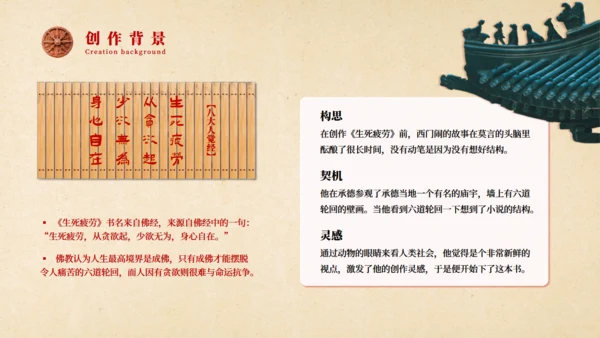 莫言作品《生死疲劳》通用PPT模板
