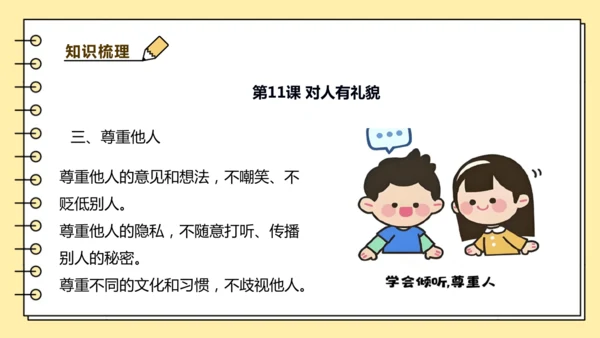 【学霸提优】第三单元《养成良好习惯》重难点梳理 课件