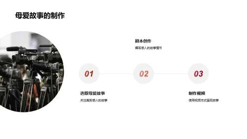 新媒体下的母爱传播