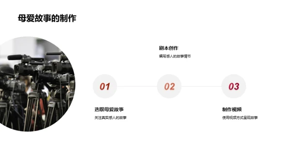 新媒体下的母爱传播