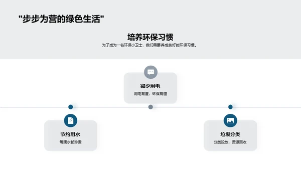 环保行动之路