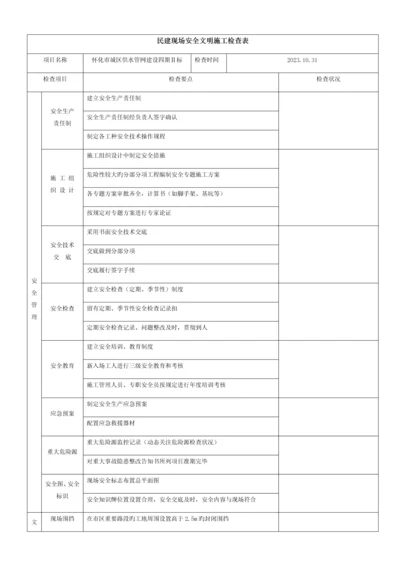 民建现场安全文明施工检查表.docx