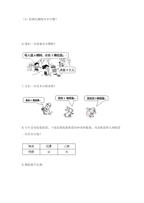 小学二年级数学应用题大全及一套完整答案.docx