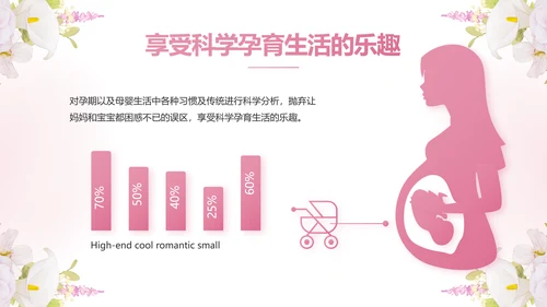 粉色唯美孕期心理保健宣传动态PPT模板