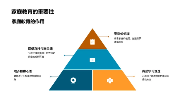 高一生涯规划