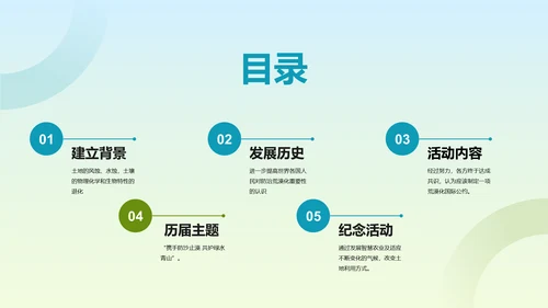 蓝色环保科普世界防止荒漠化日PPT