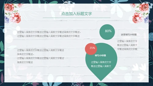 花朵教师说课花店花卉通用PPT模板