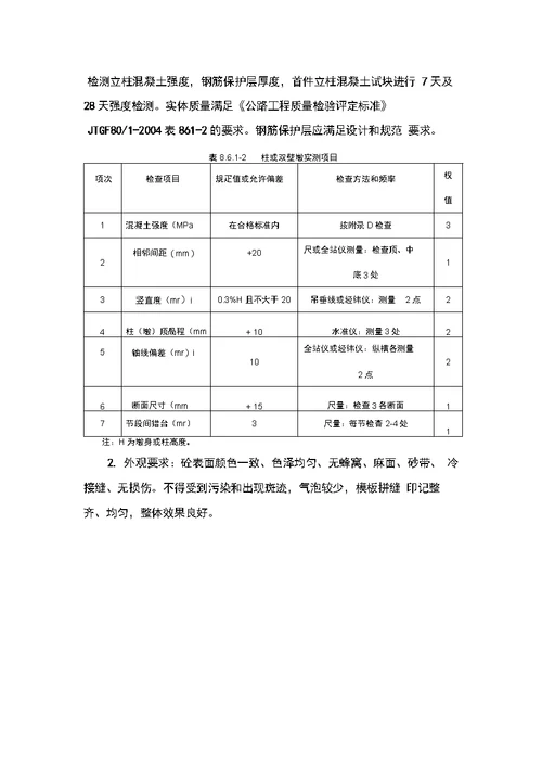 立柱质量保证措施