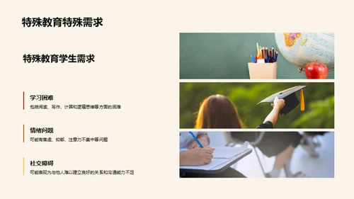 特教中的个性化之路