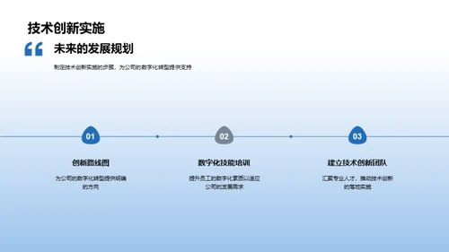 走向数字化的公司蓝图