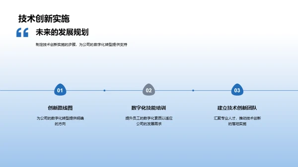 走向数字化的公司蓝图