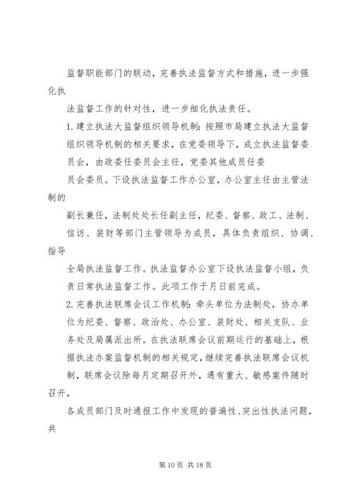 全面推进公安局执法规范化建设的工作意见.docx