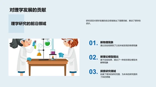 理学项目毕业答辩