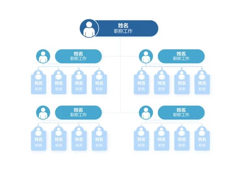 组织架构-蓝色简约向下分类箭头word模板