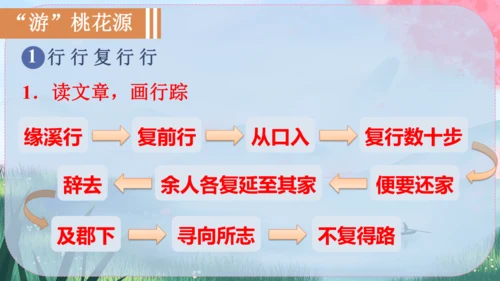 9《桃花源记》课件
