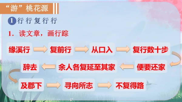 9《桃花源记》课件