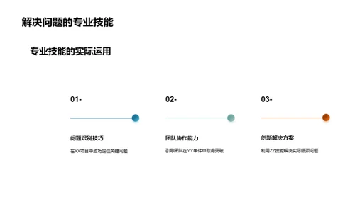 职场之路自我展示