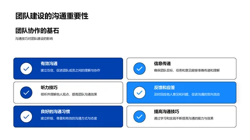 团队建设与沟通技巧PPT模板