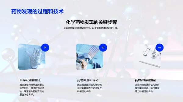创新药物：研发与商业化