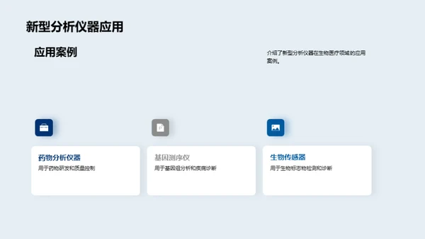 化学分析技术在生物医疗领域的应用