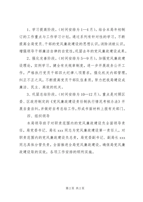机关单位年度党风廉政建设工作计划.docx