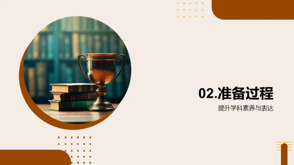 走进学科竞赛