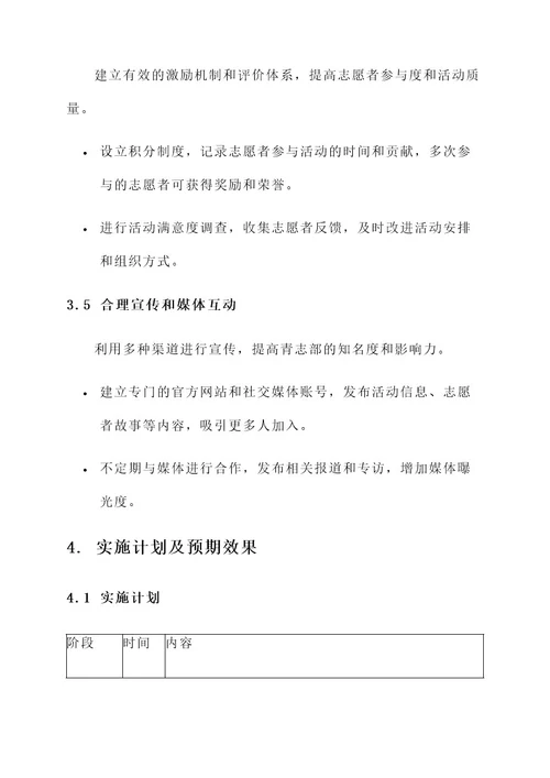 大学青志部创意方案