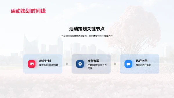 立春主题营销策略