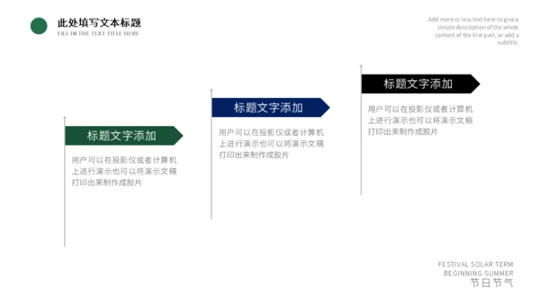 森系绿叶之立夏通用PPT模板