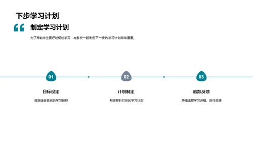 二年级成长回顾与展望