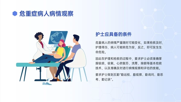 蓝色渐变插画风危重症患者的护理培训PPT模板护理查房