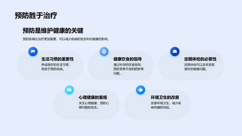 医学观念的演变与进步