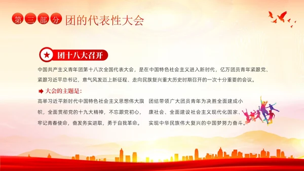 共青团建团101周年团史团课PPT课件五四青年节