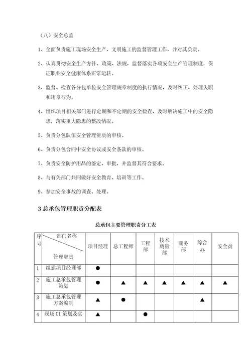 总承包管理组织机构设置及职责