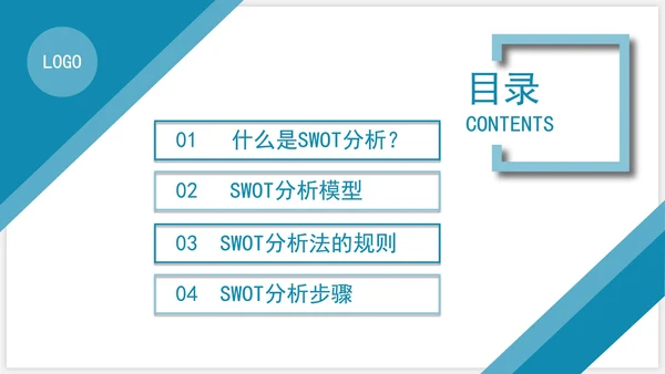 商务SWOT分析企业培训PPT模板