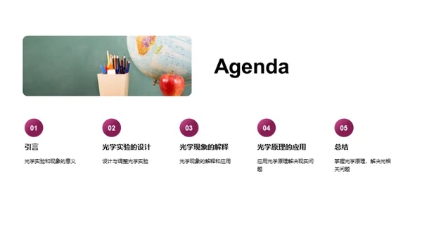 3D风教育培训教学课件PPT模板