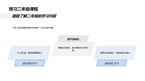 二年级学习探索