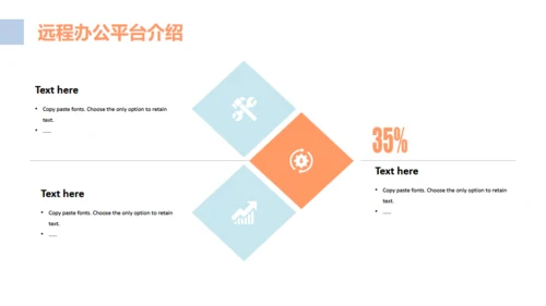 互联网PC电脑远程办公通用PPT模板