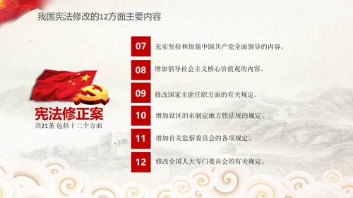 党课国家宪法日学习弘扬宪法精神PPT模板