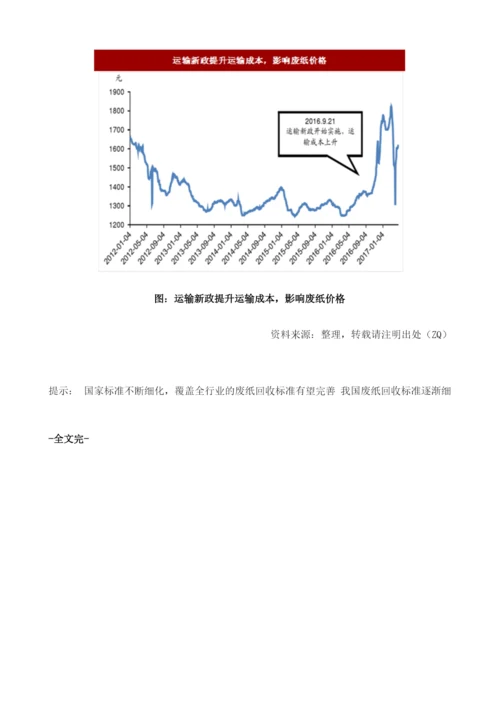 我国废纸行业回收标准概述及废纸定价逻辑分析.docx