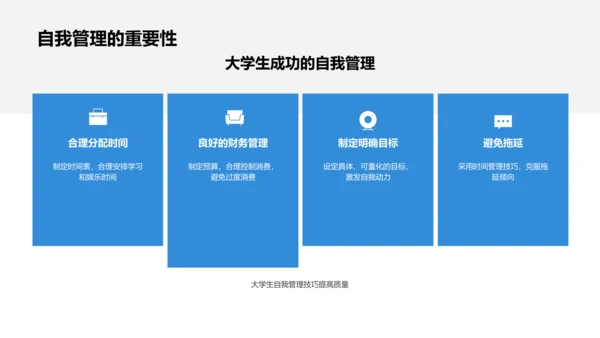 自我管理技巧报告PPT模板